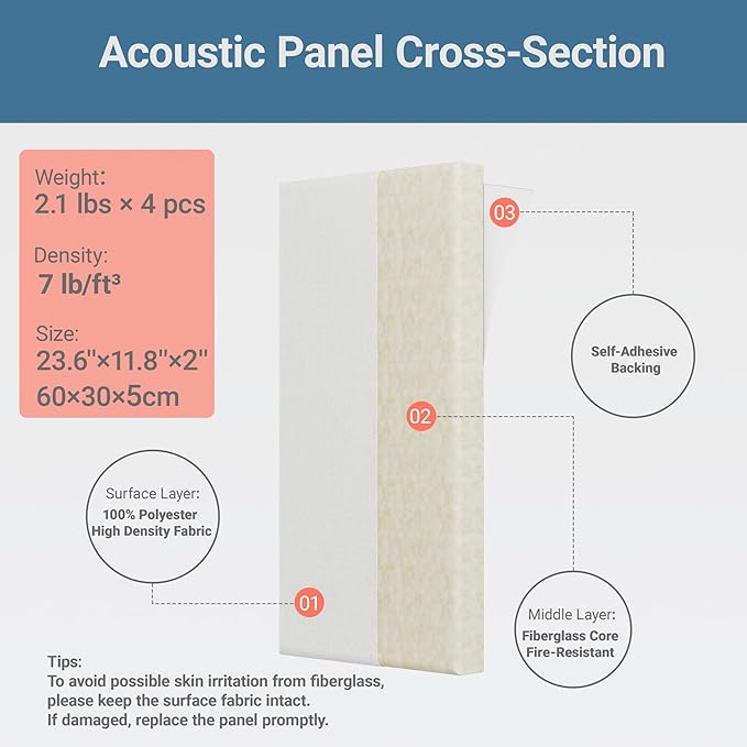 4 Pack High-Density Core with Fabric Cover Acoustic Panels – 24×12×2 In