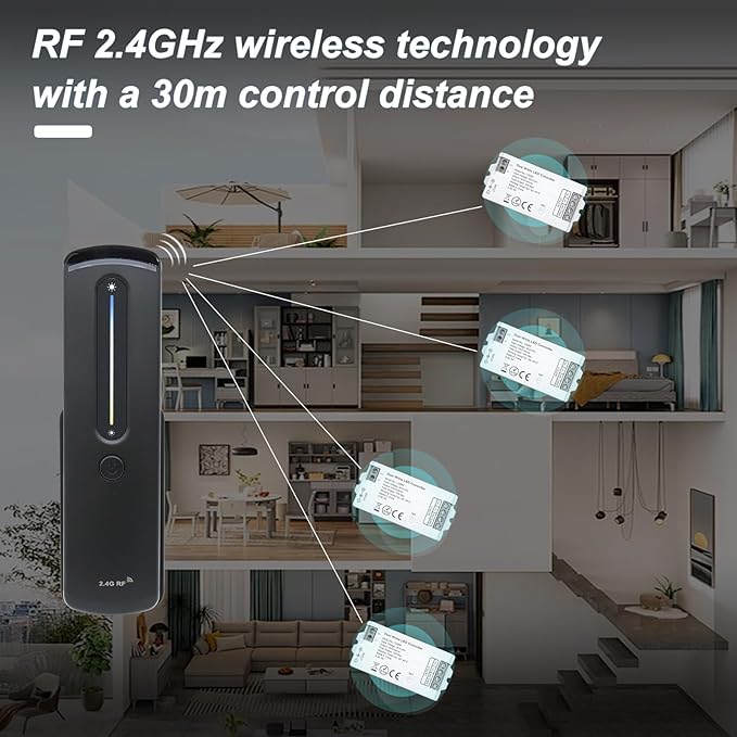2.4GHz RF CCT LED Strip Controller Remote Kit, Wireless Remote & Tuya