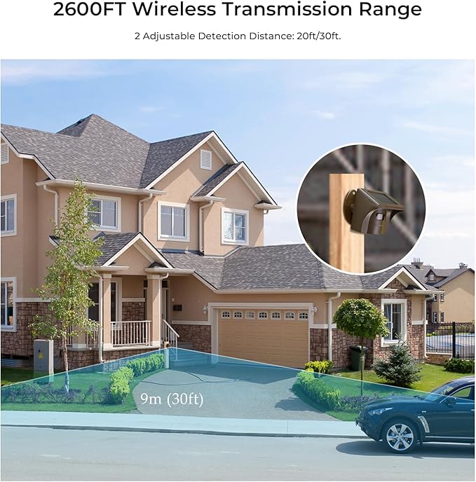 eMACROS Solar Wireless Driveway Alarm — 1/2 Mile Long Range Motion Sensor