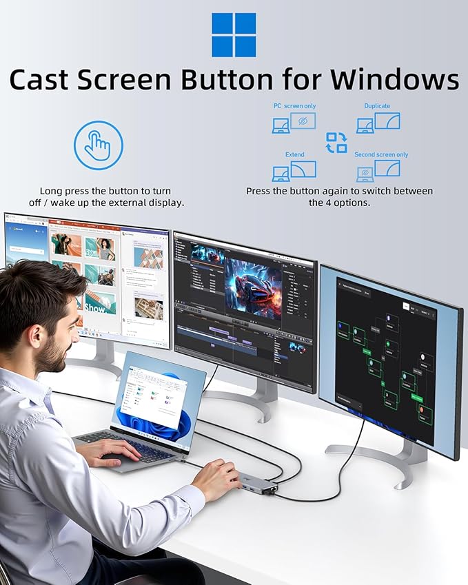 Laptop Docking Station 13 in 1, Dual Monitor Triple 4K Display, 8 USB C/A Ports