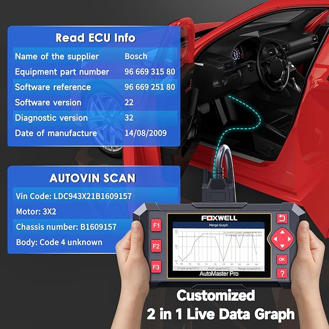2026 FOXWELL Car Scanner NT604, 4 System OBD2 Scanner Diagnostic Tool, Check