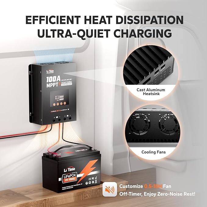 LiTime MPPT Solar Charge Controller