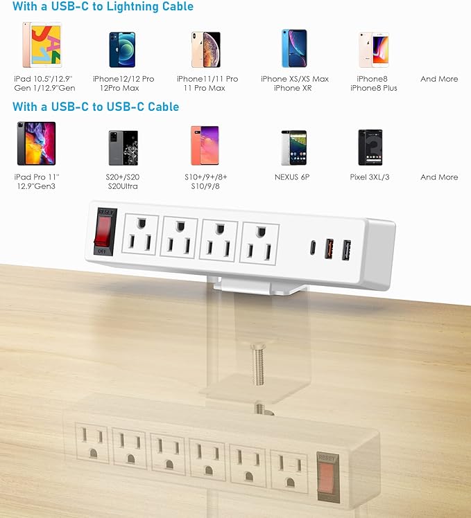 Desk Clamp Power Strip with PD20W USB-C, 2 in 1 Dual Layer Under Desk Power