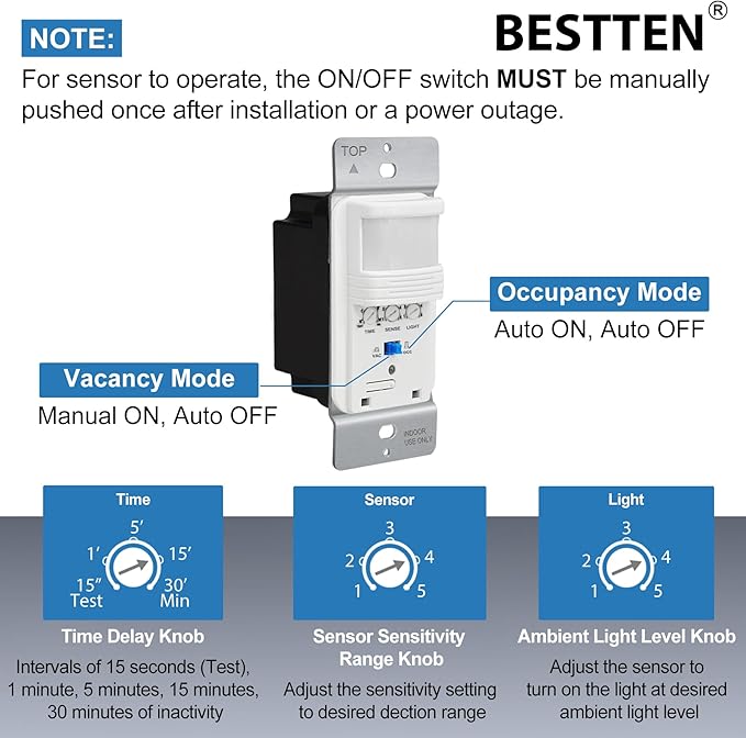 BESTTEN 5 Pack Motion Sensor Light Switch, PIR Vacancy & Occupancy, 800W ...