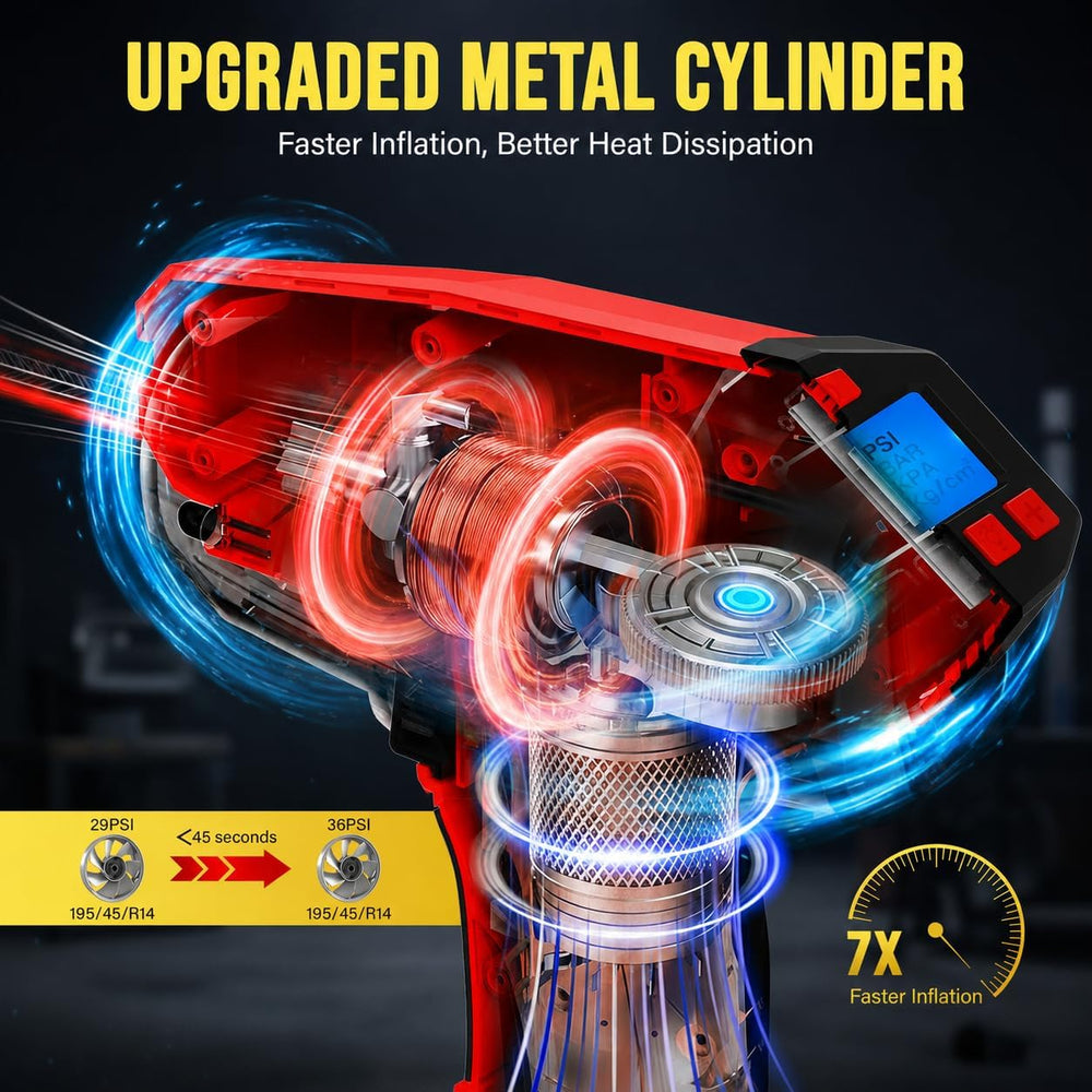 Tire Inflator Portable Air Compressor - 160PSI (20V Battery & 12V DC)