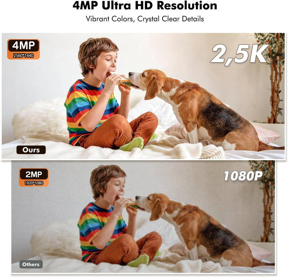 Battery Powered Indoor Camera Wireless for Home Monitoring