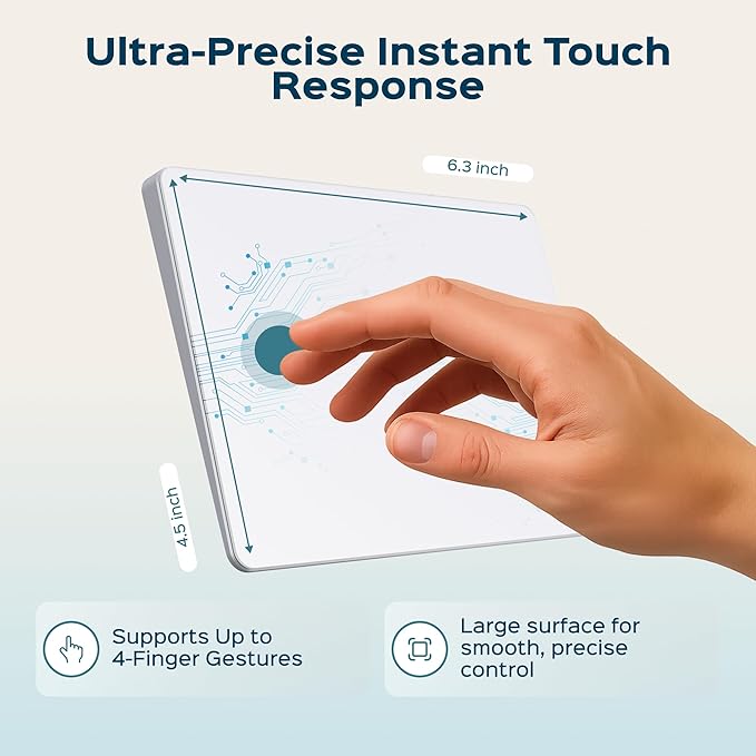 Turonic TP1 Wireless Touchpad, Type-C Rechargeable, 150×105mm Area, 4-Touch