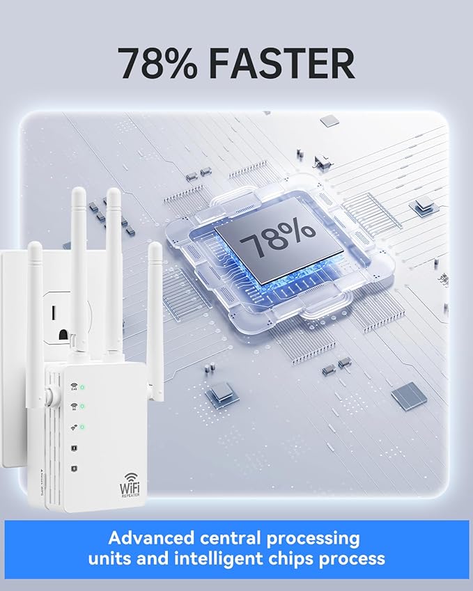 WiFi Extender, WiFi Extender Signal Booster Dual-Band AC1200Mbps 10X Faster