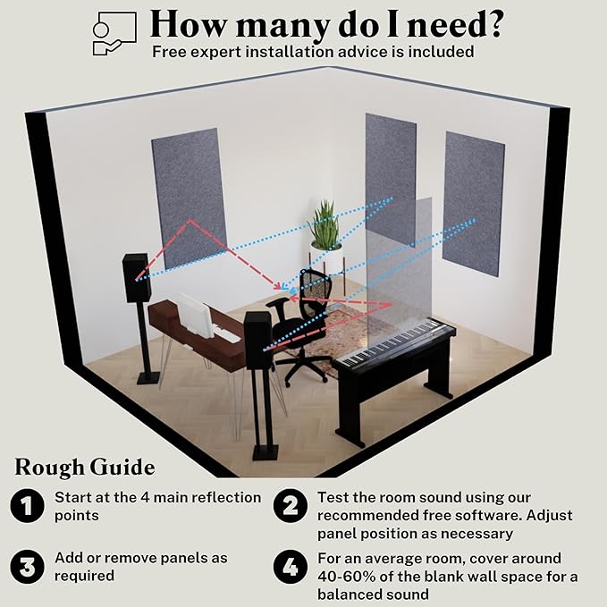 AudioSilk Acoustic Panel, Mid Grey