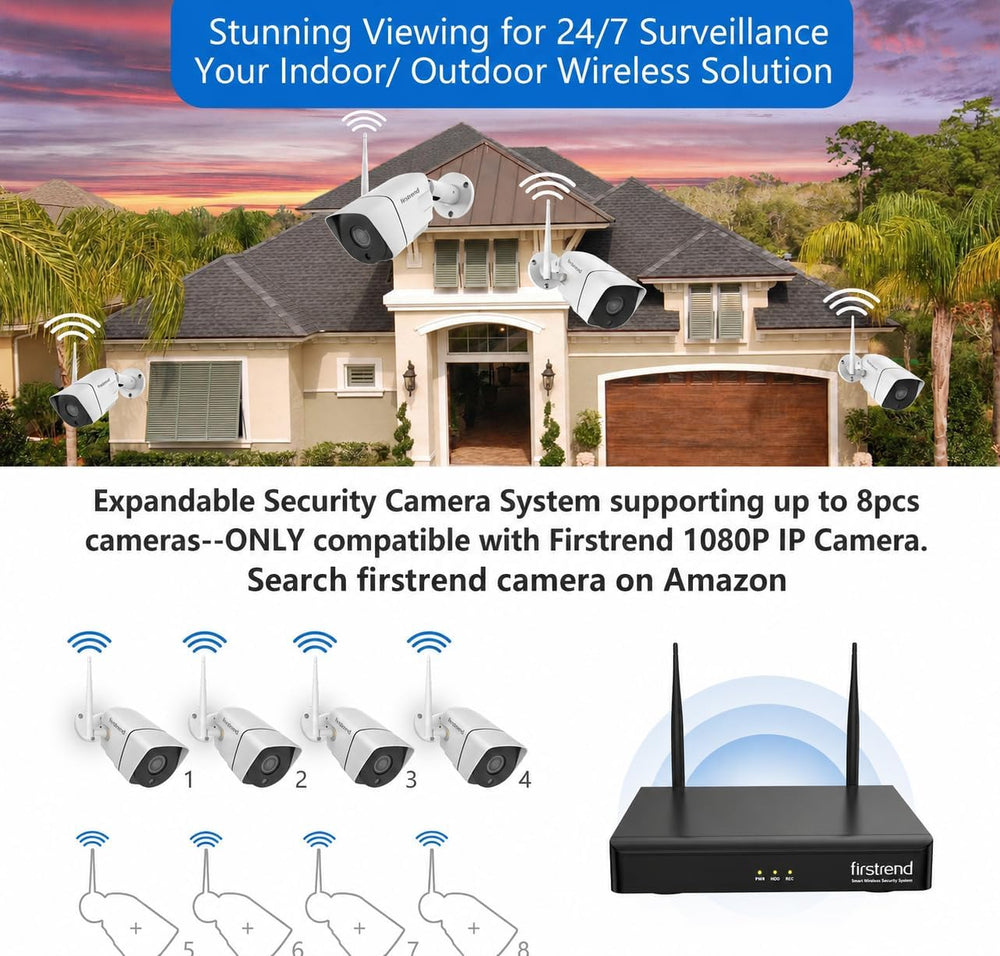 Wireless Security Camera System, Firstrend 8CH 1080P Wireless NVR System