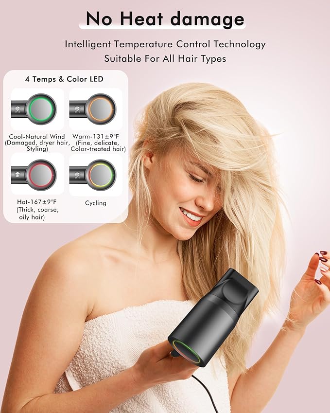 Hair Dryer, 160000 RPM Professional High Speed Ionic Blow Dryer, 500 Million