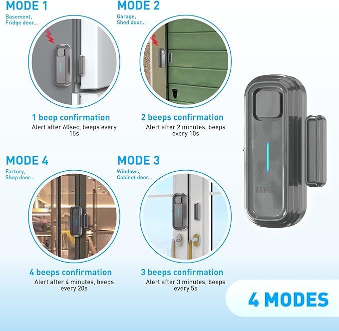Daytech Refrigerator & Freezer Door Alarm (5PCS)