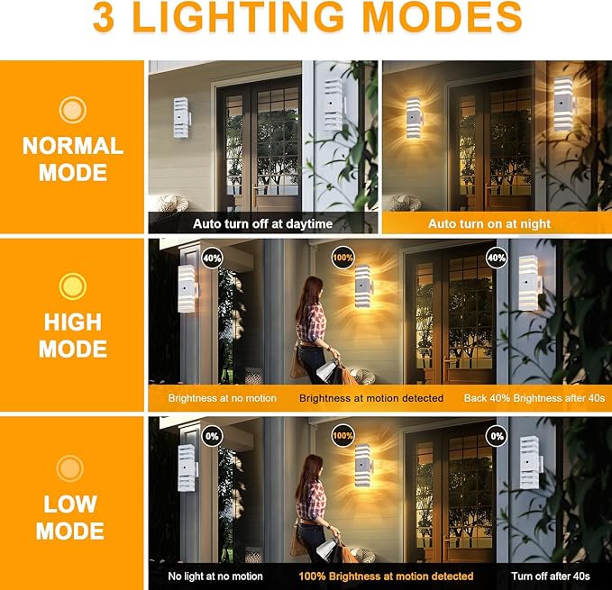 2 Pack Motion Sensor Outdoor Wall Lights