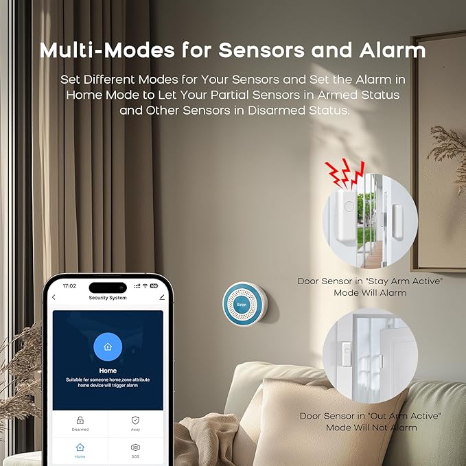 PGST Wifi Home Alarm System, Smart Home Security Systems