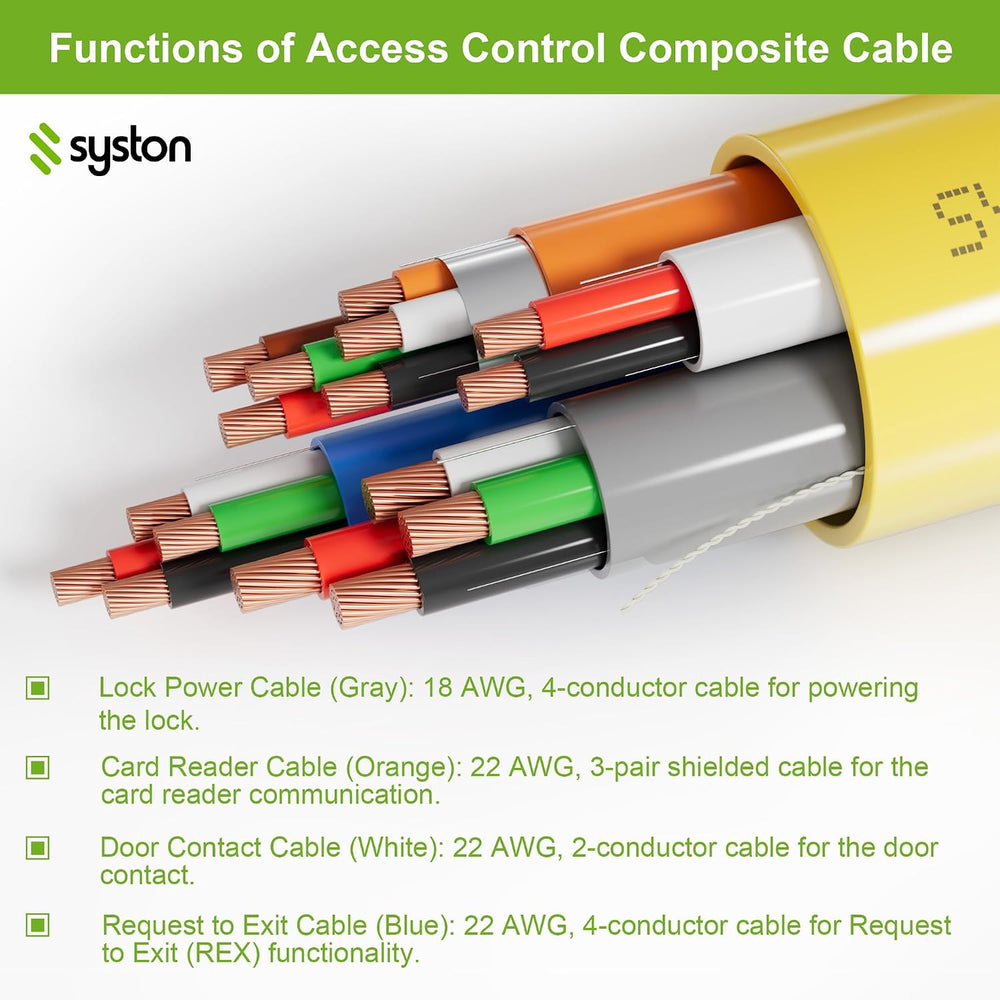 Syston Access Control Composite Cable, Plenum-Rated/CL3P/CMP, Yellow, 500FT