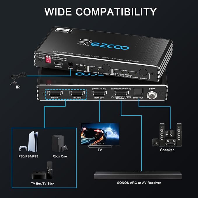 4K@120Hz HDMI 2.1 Switch 2 in 1 Out