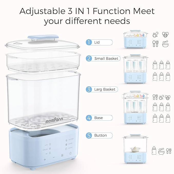 Bottle Sterilizer and Dryer, All-in-One Electric Steam Sterilizer Bottle
