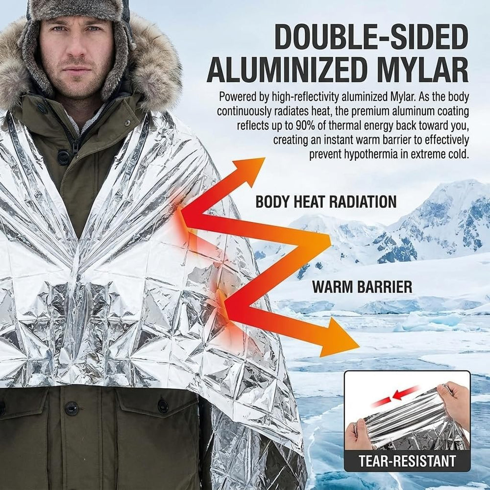 K Kingstar Emergency Blanket 75 Pack, 84" L x 52" W, Bulk Supply fo...