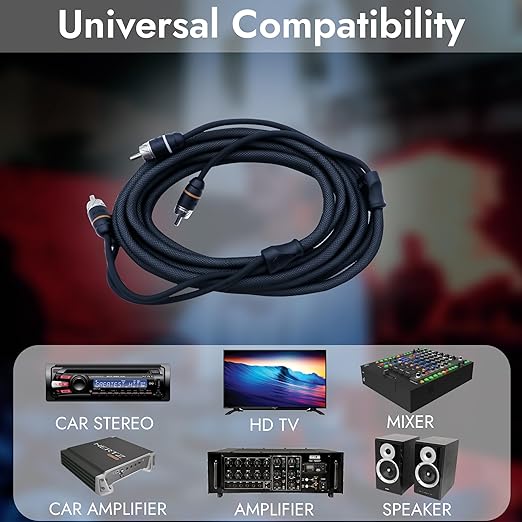 Elite Audio Premium Series 12ft. 2-Channel Car Audio RCA Cable – Double Shielded