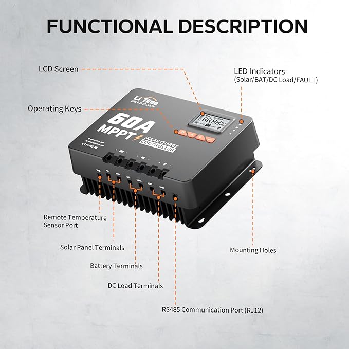 LiTime 60 Amp MPPT 12V/24V/36V/48V/Auto DC Input Solar Charge Controller is