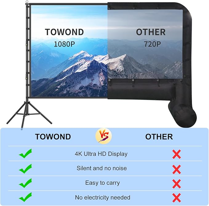 Outdoor Projector Screen with Stand, TOWOND 200 Inch Portable Projection Screen