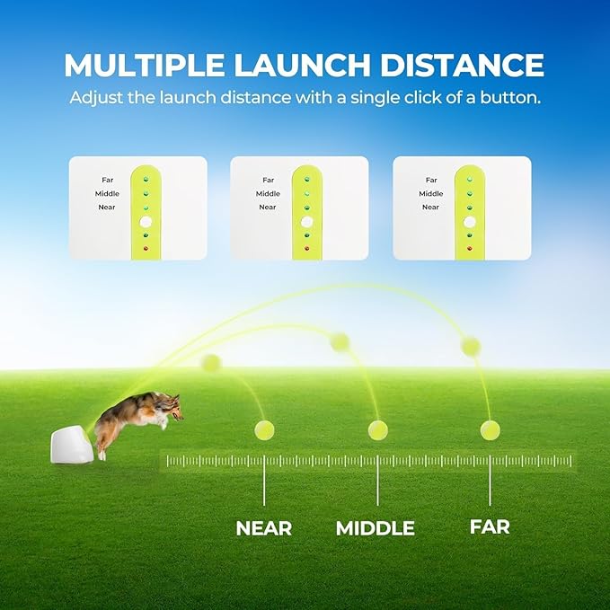 ALL FOR PAWS Automatic Ball Launcher for Dogs Interactive Puppy Pet Ball (6 Pcs)