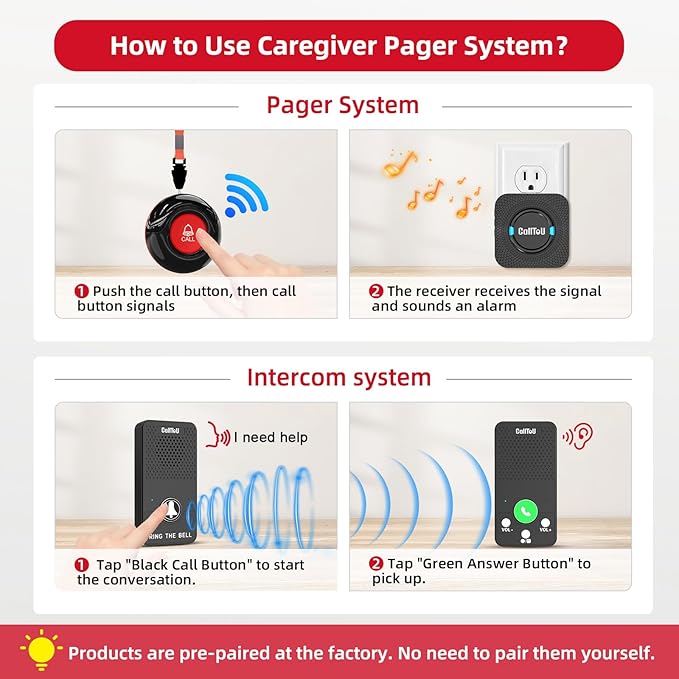 CallToU Caregiver Pager Alert Button Intercoms Wireless