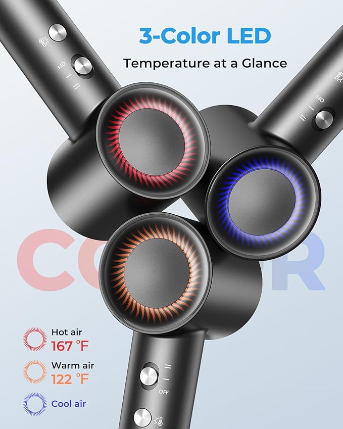 High Speed Hair Dryer 160000 RPM, Professional Ionic Blow Dryer