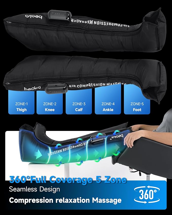 beoka Leg Massager for Circulation and Pain Relief, Leg Recovery System for