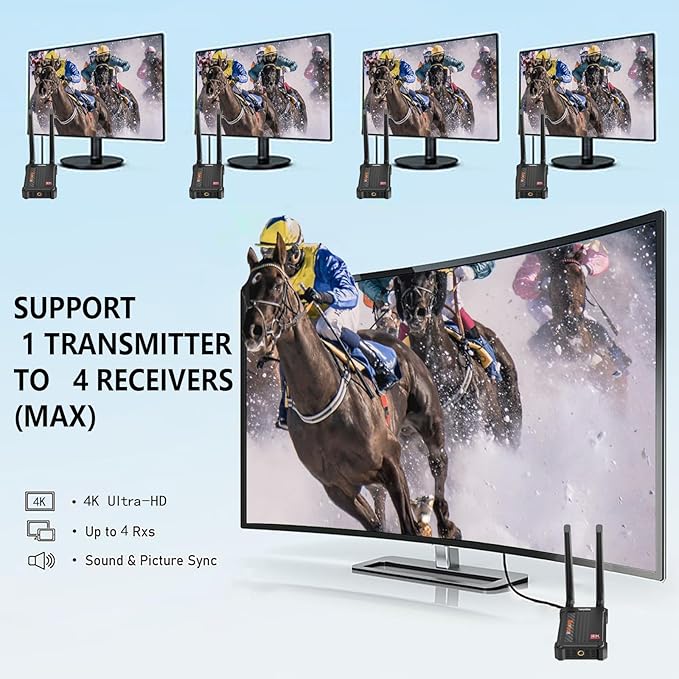 Wireless HDMI Transmitter and Receiver 4K: 2.4/5.0GHz HDMI Wireless Extender Kit
