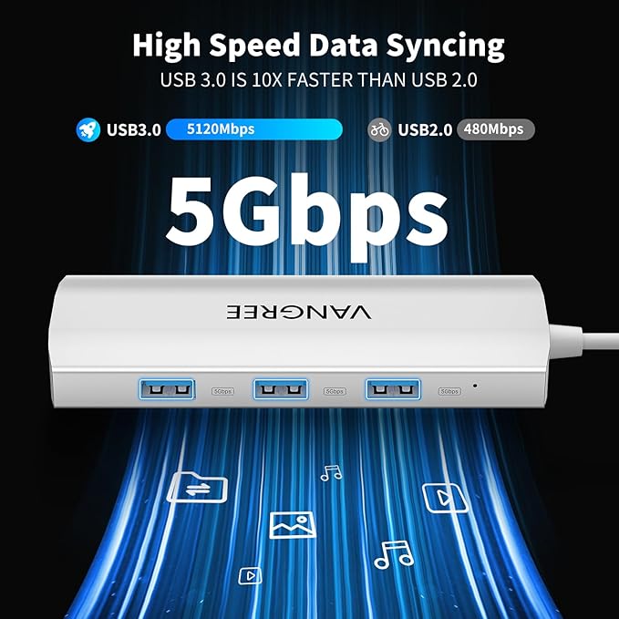 USB C Hub 8 in 1 Multiport Adapter, 3 USB 3.2 Gen 2 Ports