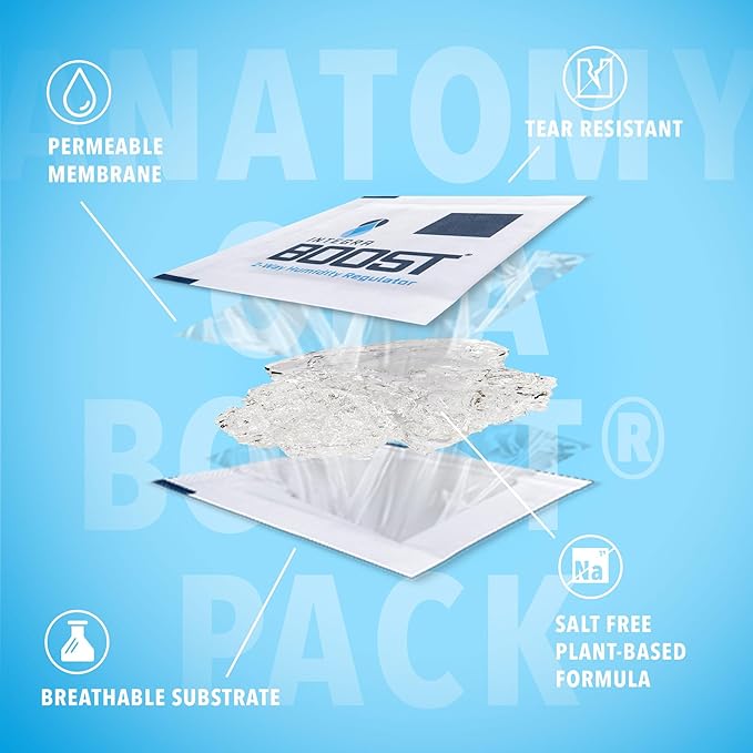 62% RH Level - 8 Gram Size - Two-Way Humidity Control Pack - Incl. Replacemen...