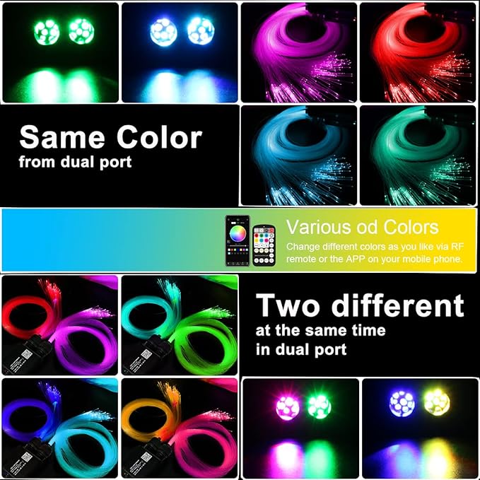AZIMOM Dual Color 20W Fiber Optic Light Source RGBW Light Box Engine Diver