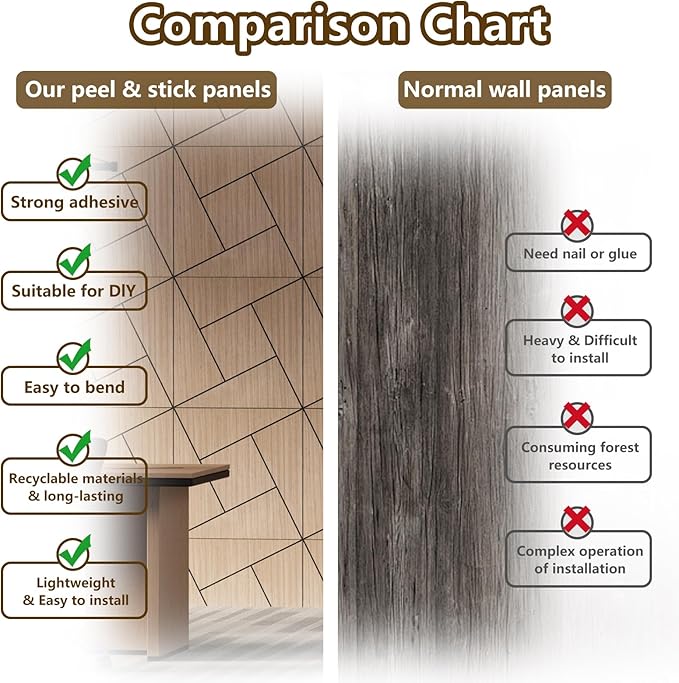 ARMURO 4 Packs Acoustic Wall Panels