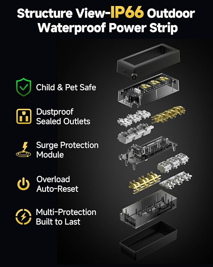 IP66 Outdoor Power Strip Waterproof, Iwister Heavy Duty Surge Protector