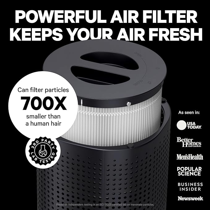 PuroAir 240 Replacement Filter (4PK)
