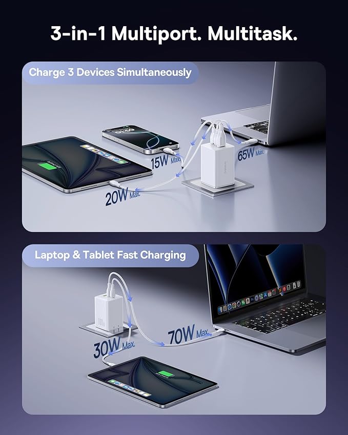 Baseus 100W USB C Charger Block, 3-Port Foldable Compact PPS Wall Charger