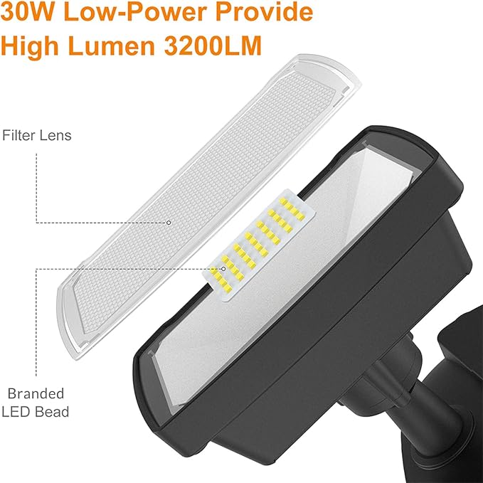LEPOWER LED Security Lights Motion Sensor Light Outdoor, 30W 3200LM Motion