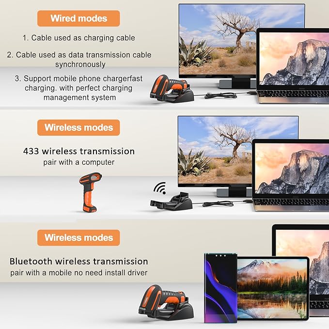 Symcode Bluetooth 2D QR Barcode Scanner