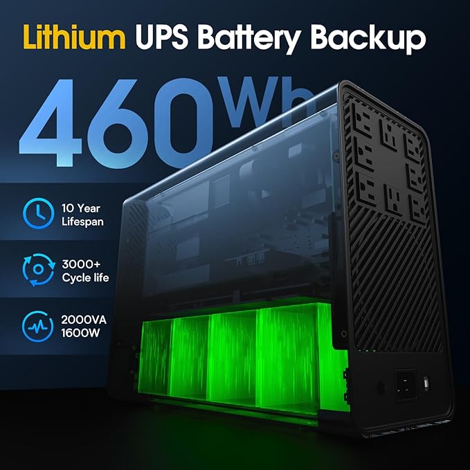 GOLDENMATE 2000VA/1600W Lithium UPS Battery Backup and Surge Protector