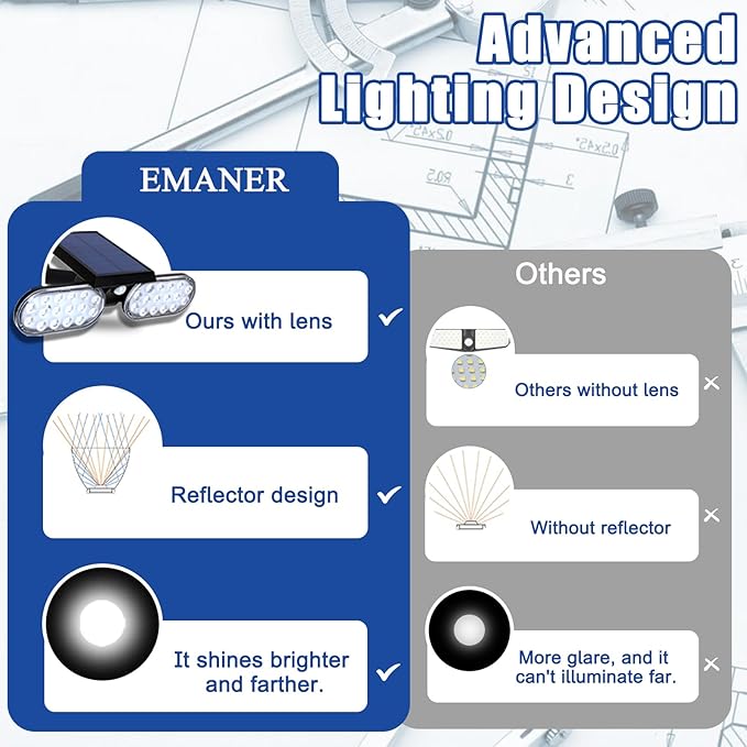 EMANER Motion Solar Lights Outdoor, Solar Floodlight, Stay On or Motion Senso...