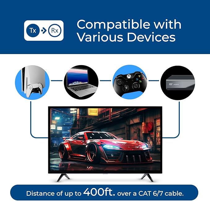 OREI Receiver only for EX-500-K 4K HDMI Extender Over IP CAT6 by One to Many