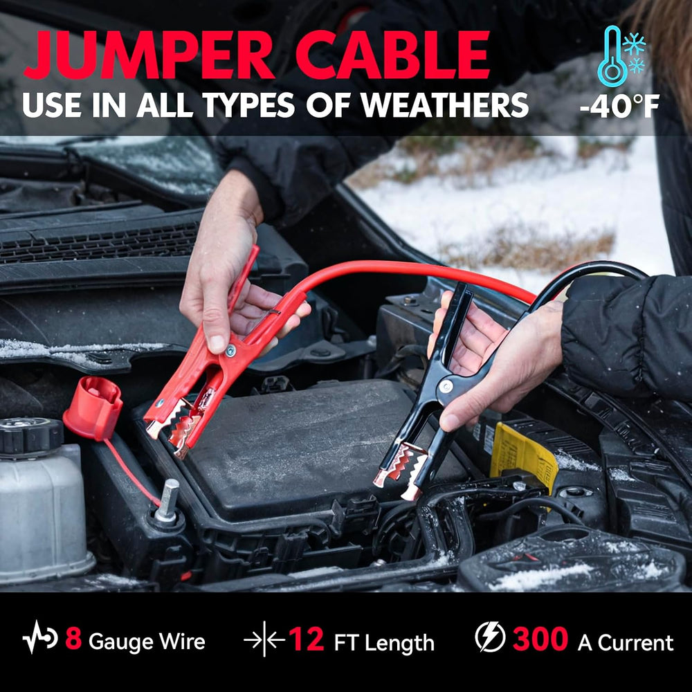 Car Emergency Kit with Portable Air Compressor, First Aid Kit, Jumper Cables,...