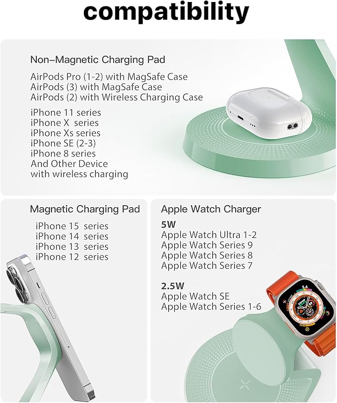 3 in 1 Charging Station for Apple Devices, Mag-Safe Charger Stand Fast Charging