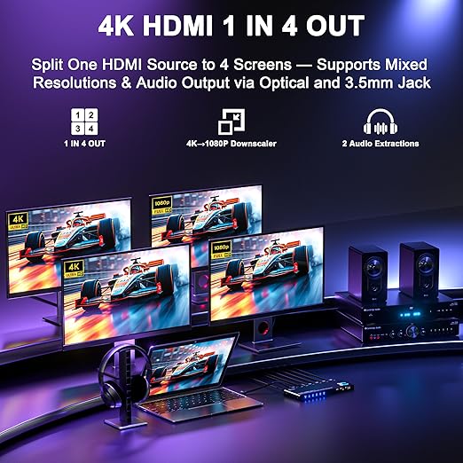 JCHICI 1x4 HDMI Splitter 4K@60Hz 4:4:4 HDR -