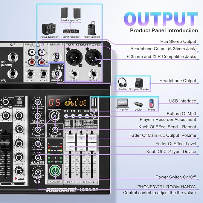 6 Channel Audio Interface Sound Board Mixing Console 16-Bit DSP DJ Mixer Audio