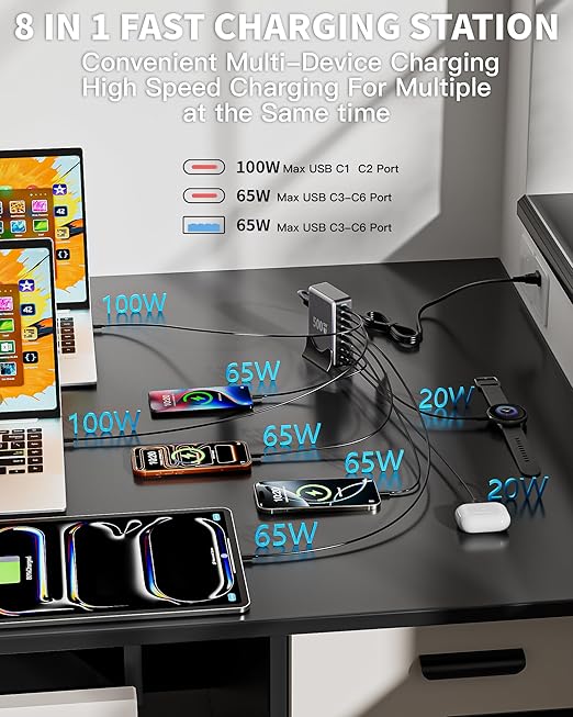 500W USB C Charger Block, GaN3 Charging Station 8-Port Fast USB Charger Block