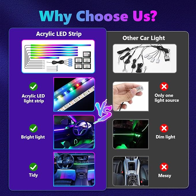 Dreamcolor Acrylic Interior Car Lights, AMKI Car LED Strip Light