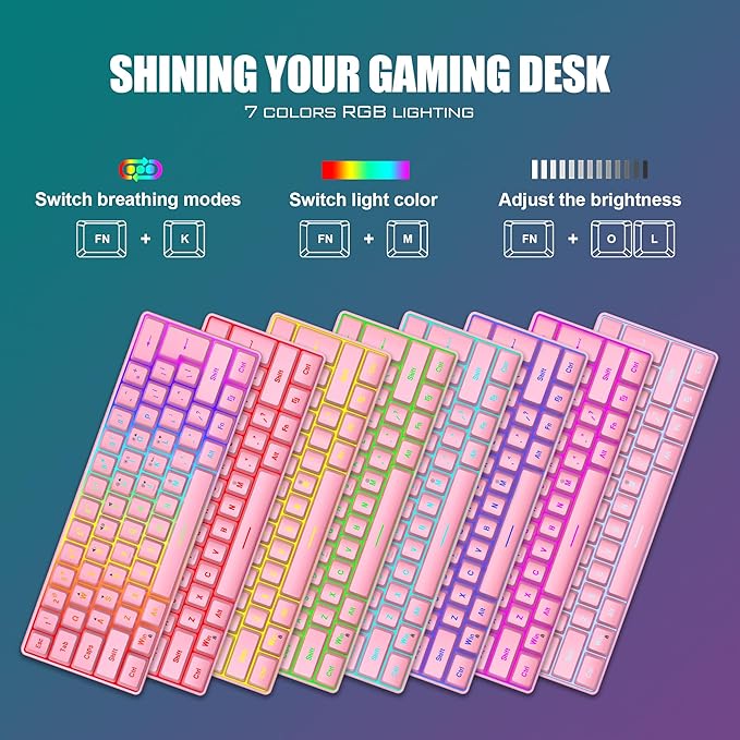 RedThunder 60% Gaming Keyboard and Mouse Combo, Ultra-Compact 61 Keys RGB