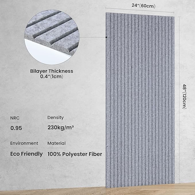 5 Pack Acoustic Panels, Premium Wall Sound Absorbing Panels, Decorative Sound